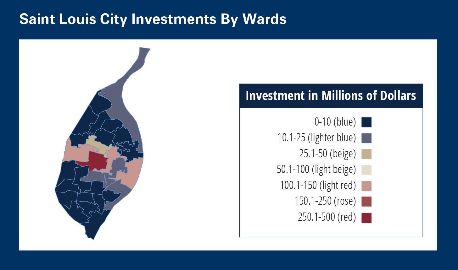 Saint Louis City Investment by Wards_Chart.jpg Saint Louis City Investment by Wards_Chart.jpg